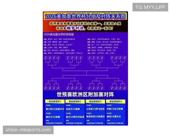 2026世界杯完整版晋级席位详解 2026世界杯完整版晋级席位详解